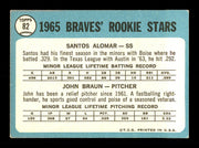 Sandy Alomar Sr. Autographed 1965 Topps Rookie Card #82 Milwaukee Braves SKU #170403